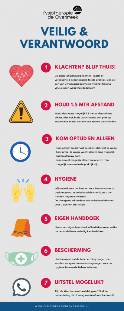 Fysiotherapie_de_Oversteek_Nijmegen_Noord_Behandeling_Veilig_Verantwoord